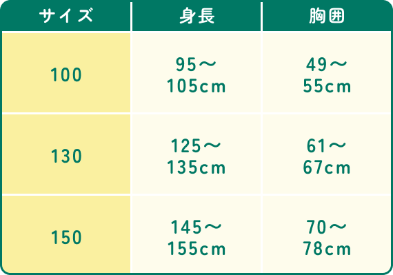 キッズサイズ表