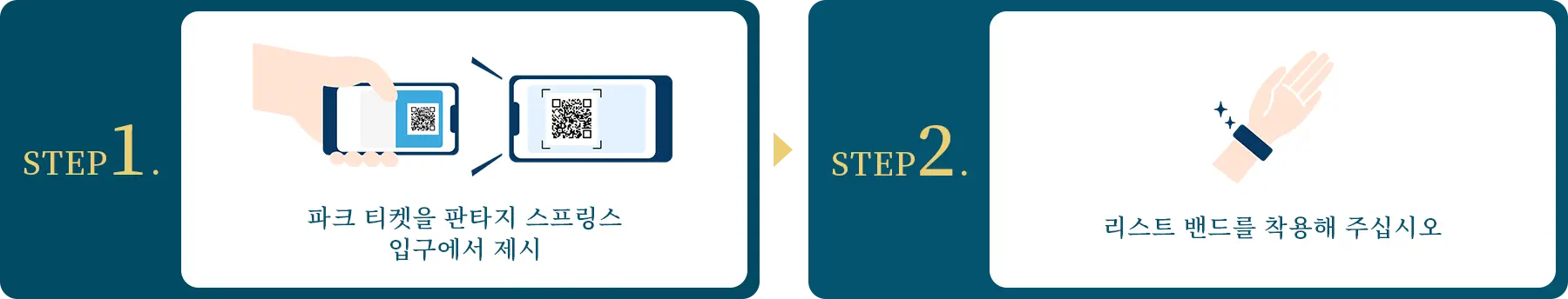STEP 1. 파크 티켓을 판타지 스프링스 입구에서 제시 STEP 2. 리스트 밴드를 착용해 주십시오