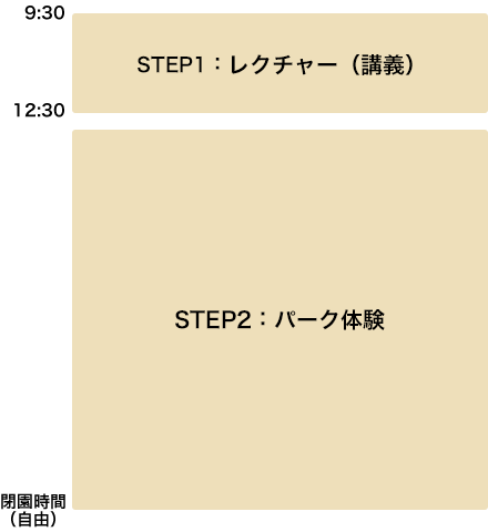 東京ディズニーリゾートフィロソフィー ゲストサービス ディズニーアカデミー 企業 団体向け 東京ディズニーリゾート