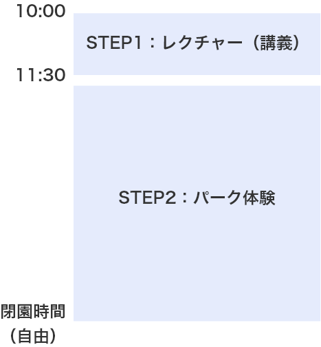 対面形式 ディズニーアカデミー 学校向け 東京ディズニーリゾート