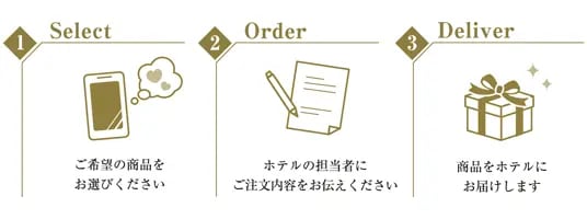 1.ご希望の商品をお選びください 2.ホテルの担当者にご注文内容をお伝えください 3.商品をホテルにお届けします